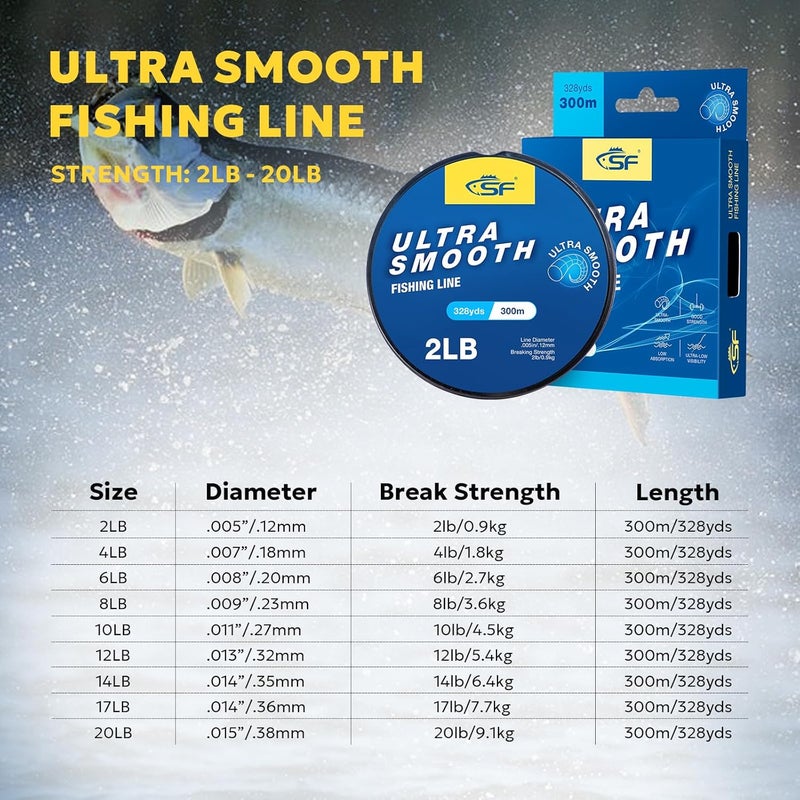 sf. Ultra Smooth Monofilament Mono Fishing Line with Spool Mono String Nylon Invisible Line Clear 2 4 6 8 10 12 14 17 20 20LB Fishing Wire Freshwater Saltwater - Image 2